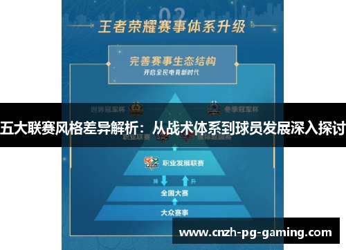 五大联赛风格差异解析：从战术体系到球员发展深入探讨