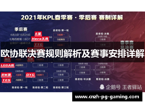 欧协联决赛规则解析及赛事安排详解