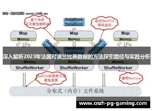 深入解析2023年法国对波兰比赛数据的方法探索路径与实践分析